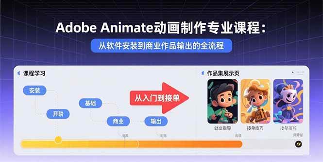 （15846期）Adobe Animate动画制作专业课程：从软件安装到商业作品输出的全流程 - 项目资源网