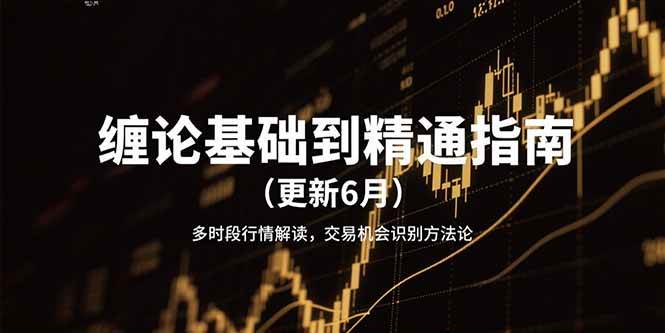 （15184期）缠论基础到精通指南（更新6月）多时段行情解读，交易机会识别方法论-客创社 - 专注互联网轻资产创业及网络项目资源整合与分享福鑫网创 -  免费且强大的项目分享网站