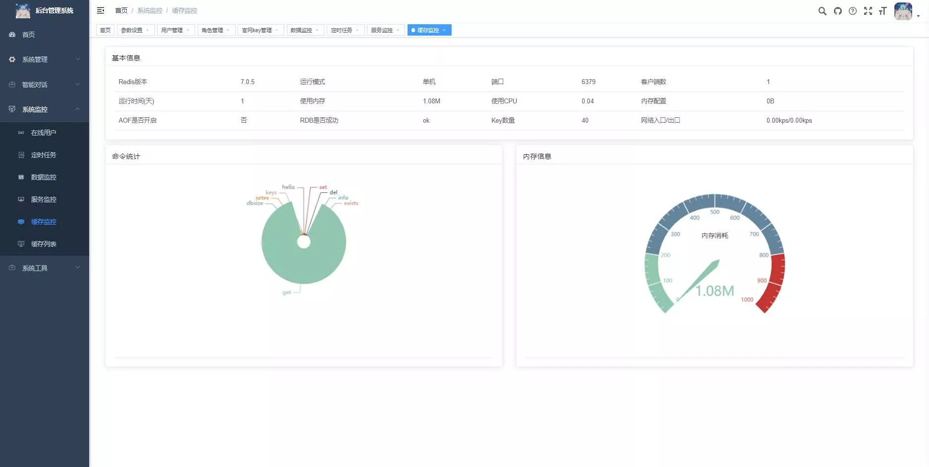 首发ChatGPT3.5小程序开源vue