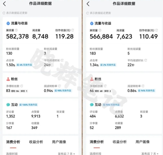 2025年今日头条新玩法，我用这个方法，一天挣了5张+-客创社 - 专注互联网轻资产创业及网络项目资源整合与分享福鑫网创 -  免费且强大的项目分享网站