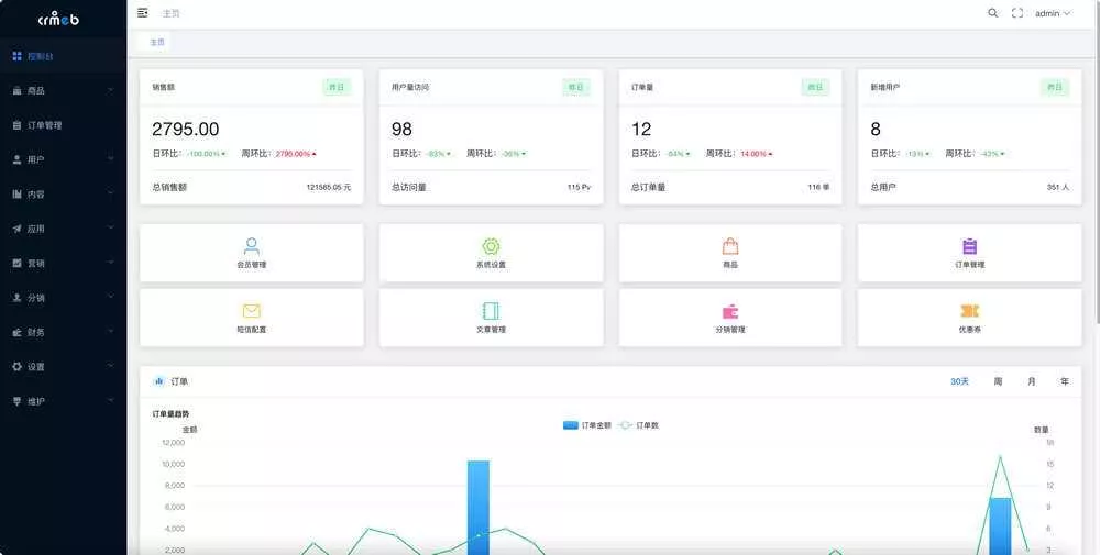 【开源免费商用】CRMEB开源商城系统Java版 新零售社交电商系统/支持微信公众号、小程序、移动端
