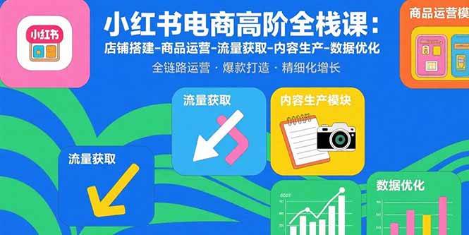 （15840期）小红书电商高阶全栈课：店铺搭建-商品运营-流量获取-内容生产-数据优化 - 项目资源网
