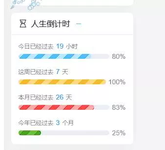 Typecho博客主题Joe素颜执念修改版