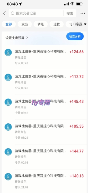 游戏全自动搬砖项目，日入10张 ，操作简单，收益高，可批量矩阵无限放大【揭秘】-客创社 - 专注互联网轻资产创业及网络项目资源整合与分享福鑫网创 -  免费且强大的项目分享网站