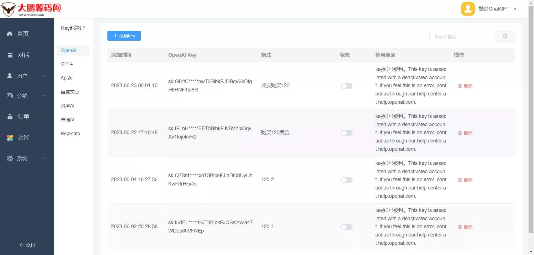 小狐狸ChatGPT付费创作系统V2.1.0独立版 +WEB端+ H5端 + 小程序端