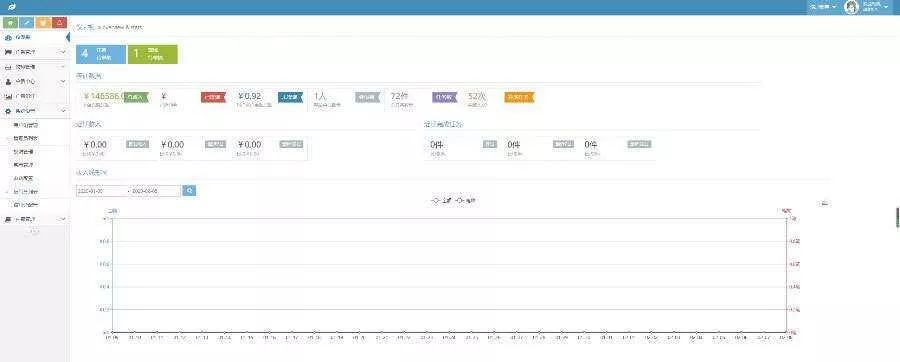 2020修复升级版全新ui界面点赞任务系统平台源码运营版 仿众人帮蚂蚁帮扶牛帮