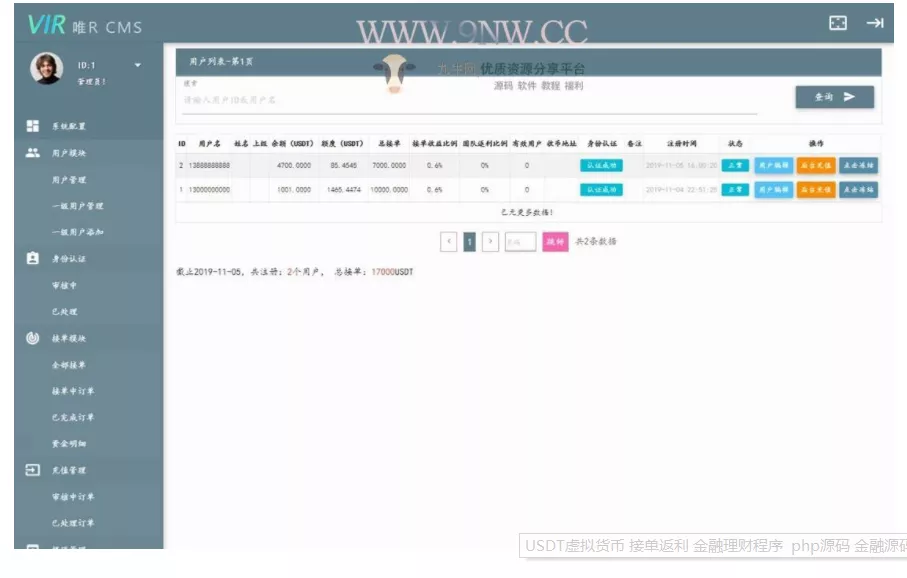 USDT虚拟货币 接单返利 金融理财程序