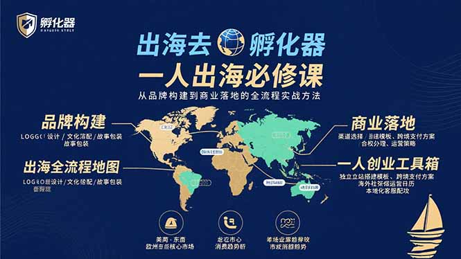 出海去 孵化器 一人出海必修课：从品牌构建到商业落地的全流程实战方法福鑫网创-专注互联网轻资产创业及网络项目资源整合与分享福鑫网创-免费且强大的项目分享网站！