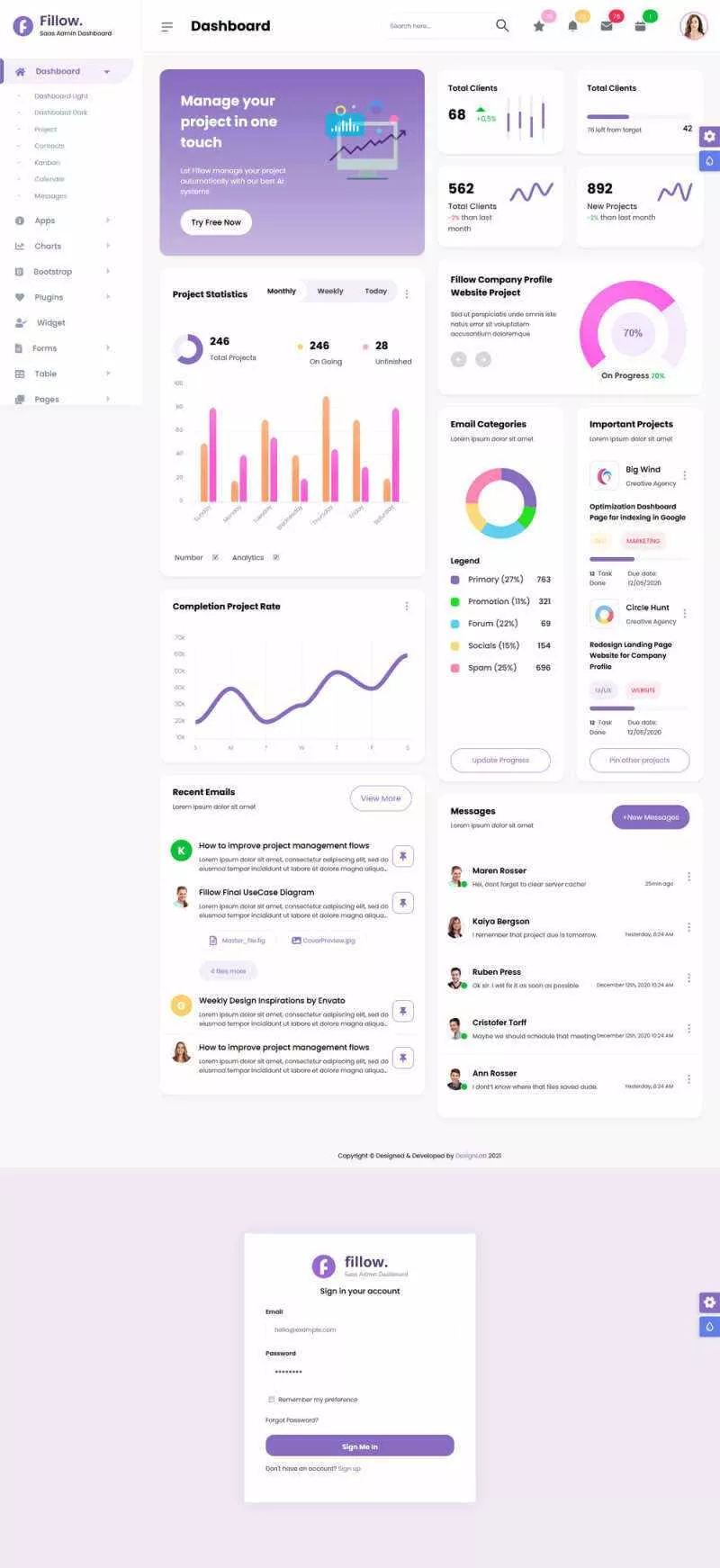 响应式app业务统计后台管理html模板 - 项目资源网