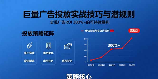 巨量广告投放实战技巧与潜规则：实现广告ROI 300%+的可持续暴利福鑫网创-专注互联网轻资产创业及网络项目资源整合与分享福鑫网创-免费且强大的项目分享网站！