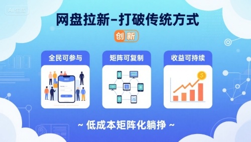 网盘拉新-打破传统方式，低成本矩阵化躺挣，全民可参与、矩阵可复制、收益可持续【揭秘】 - 项目资源网