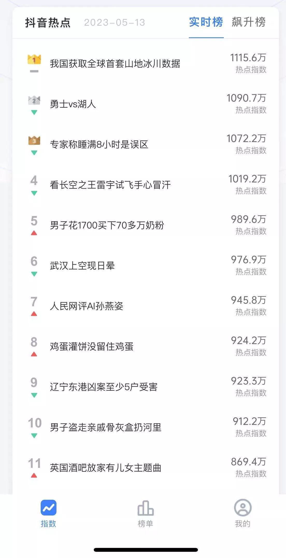 抓取抖音热榜源码分享 接口为php 前端展示用小程序